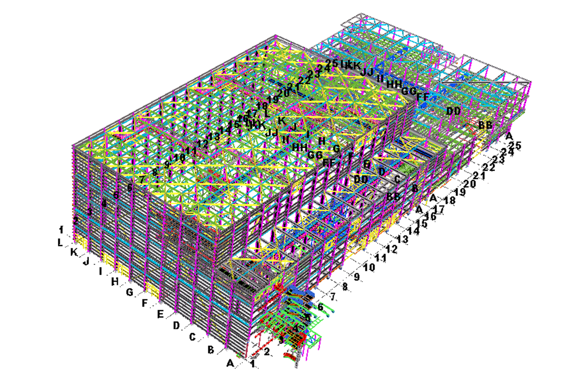 innnes distribution center