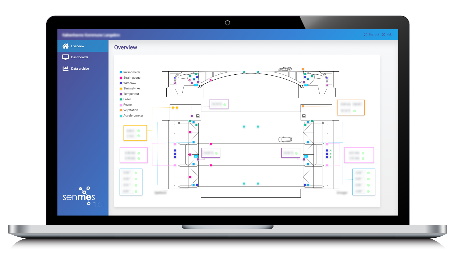 senmos structural health monitoring platform